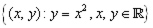 set theory format for an equation