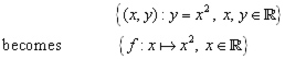 function notation