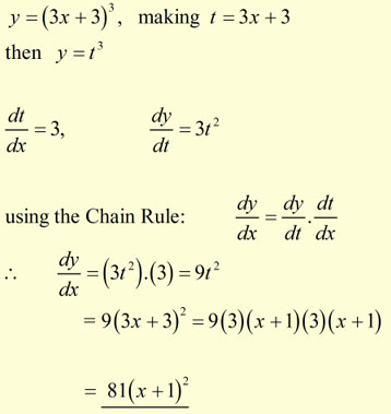 The Chain Rule Differential Calculus Pure Mathematics From A Level