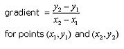 gradient of a straight line