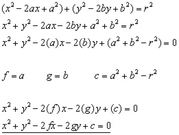 circle equation maker