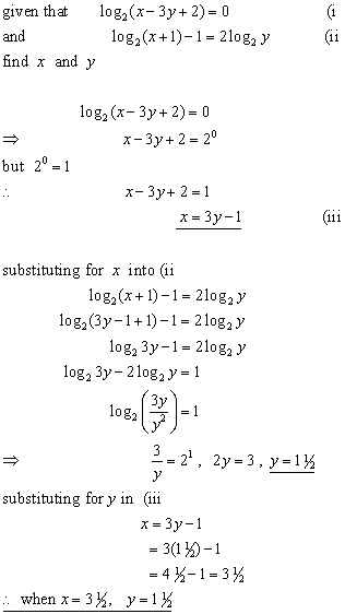 solving logs