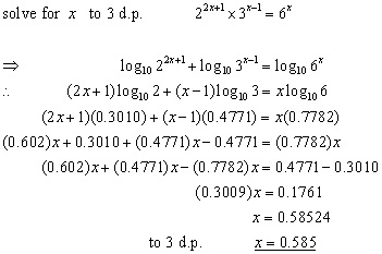 The Laws of Logarithms, Algebra, Pure Mathematics - from A-level Maths