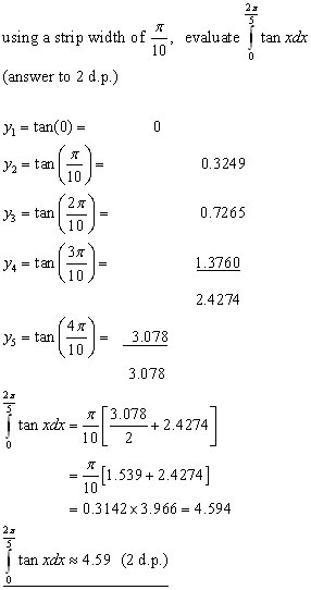 THE TRAPEZIUM RULE, integration from A-level Maths Tutor