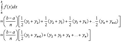 trapezium theory