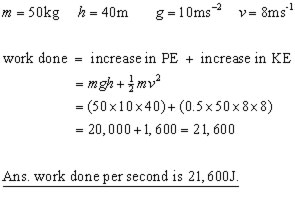 work energy problem #01