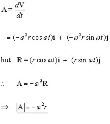 circle - equation for acceleration