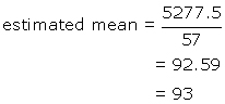 estimated mean - equation #2