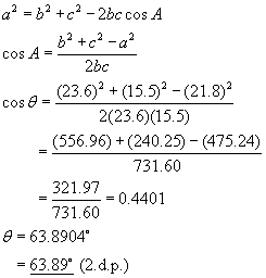 cosine rule formula