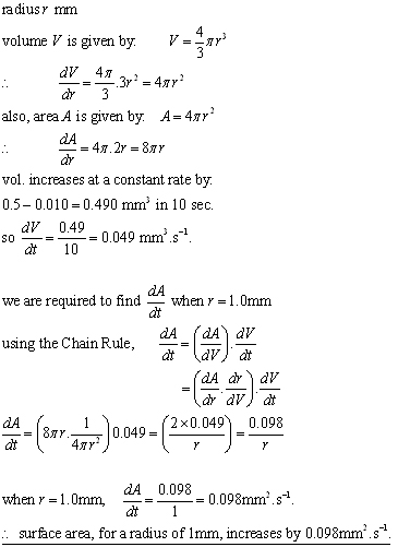 THE CHAIN RULE, differential calculus from A-level Maths Tutor