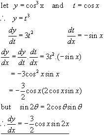 DERIVATIVE TRIGONOMETRICAL FUNCTIONS, differential calculus from A ...